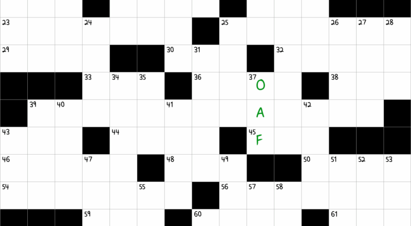 Lummox NYT Crossword Clue December 24 2024