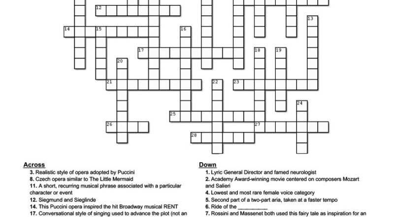 Lyric Opera Of Chicago On X A Roaring Fire A Cup Of Cocoa And An Operatic Crossword Puzzle a Perfect Way To Spend A Chilly Winter Evening Https t co 3wjnnwQ0Fm X