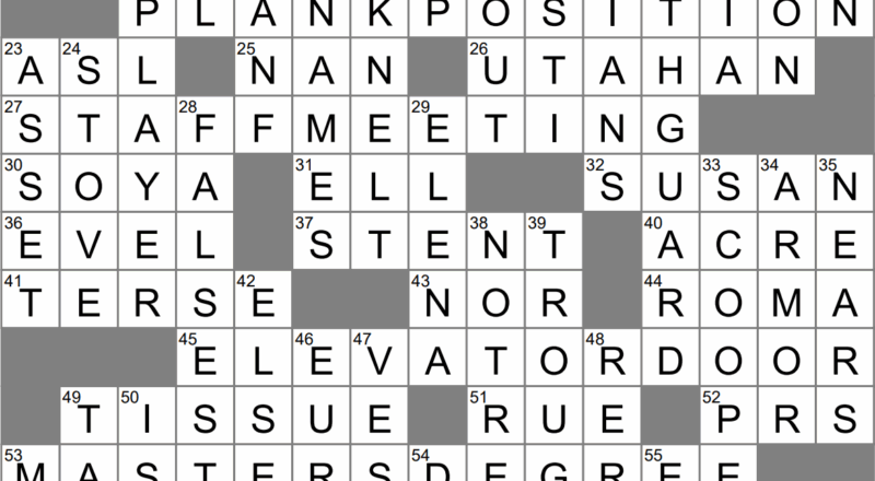 Make A Splashy Attempt Crossword Clue Archives LAXCrossword