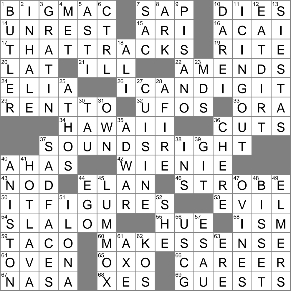 Mark Crossword Clue Archives LAXCrossword