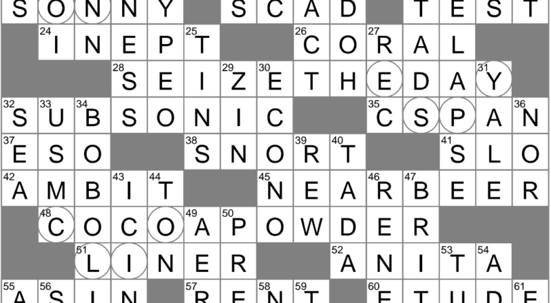 Migratory Songbirds Crossword Clue Archives LAXCrossword
