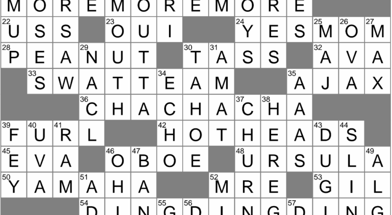 Mimic s Talent Crossword Clue Archives LAXCrossword