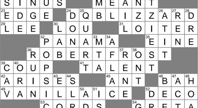 Most Clumsy Crossword Clue Archives LAXCrossword