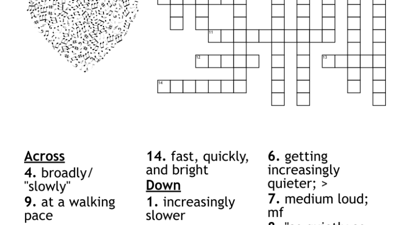Music Dynamics And Tempi Crossword WordMint