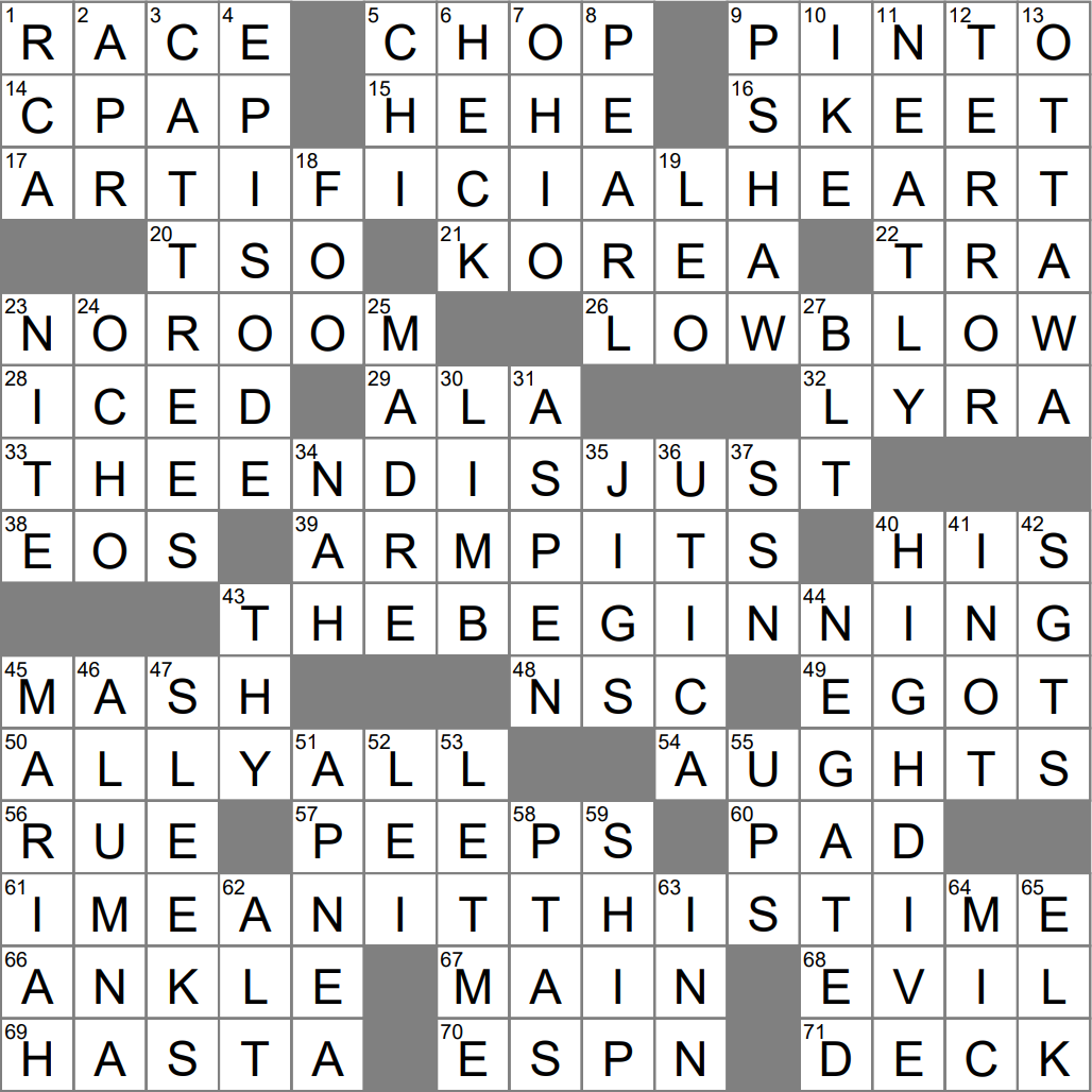 armpit crossword clue armpit crossword clue