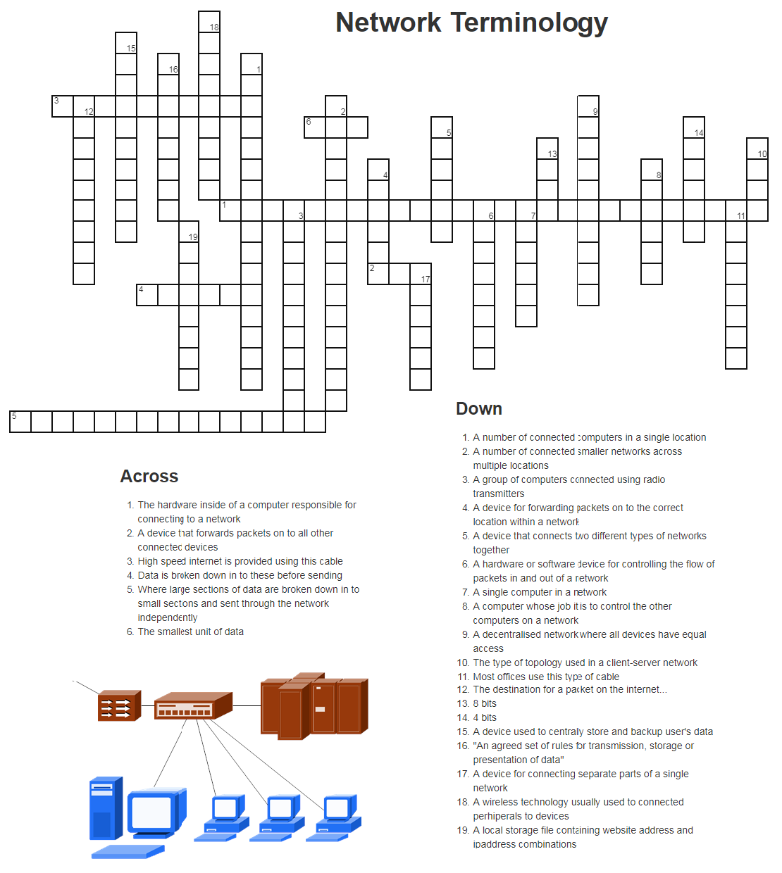 Network Terminology Crossword GCSE Computer Science Theory Network Terminology Crossword GCSE Computer Science Theory
