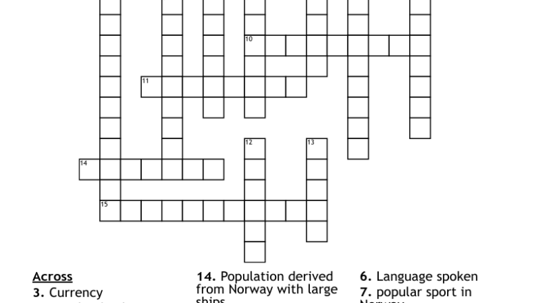 Norway Crossword WordMint
