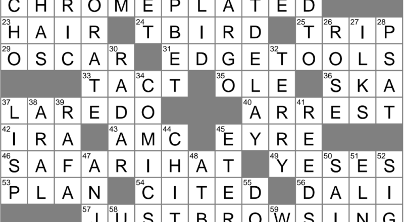 Not Quite Right Crossword Clue Archives LAXCrossword