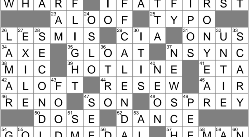 Opening Of A Never give up Slogan Crossword Clue Archives LAXCrossword