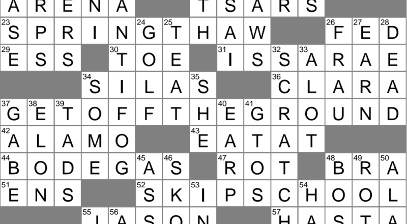 Orgs With A Special Tax Designation Crossword Clue Archives LAXCrossword