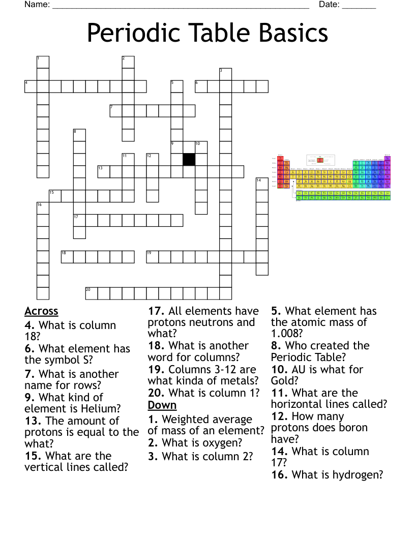Periodic Table Crossword WordMint