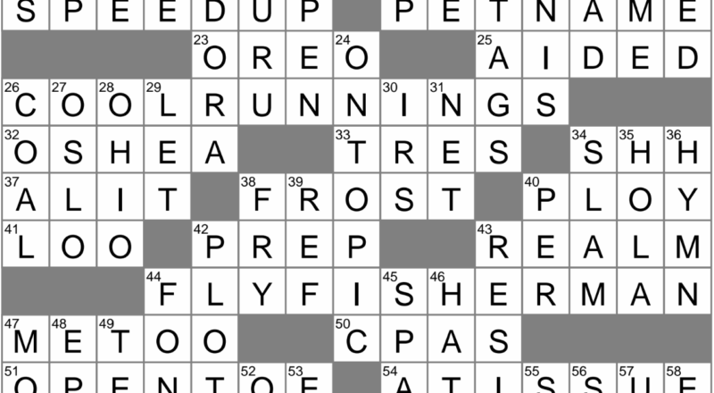 Pertinent To The Discussion Crossword Clue Archives LAXCrossword