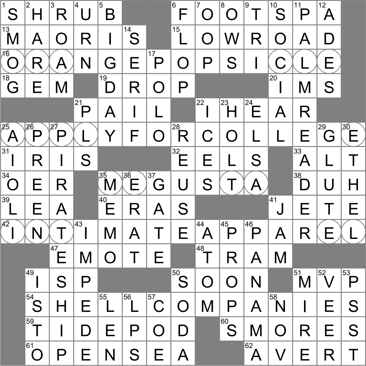Place To Soak Some Barking Dogs Crossword Clue Archives LAXCrossword