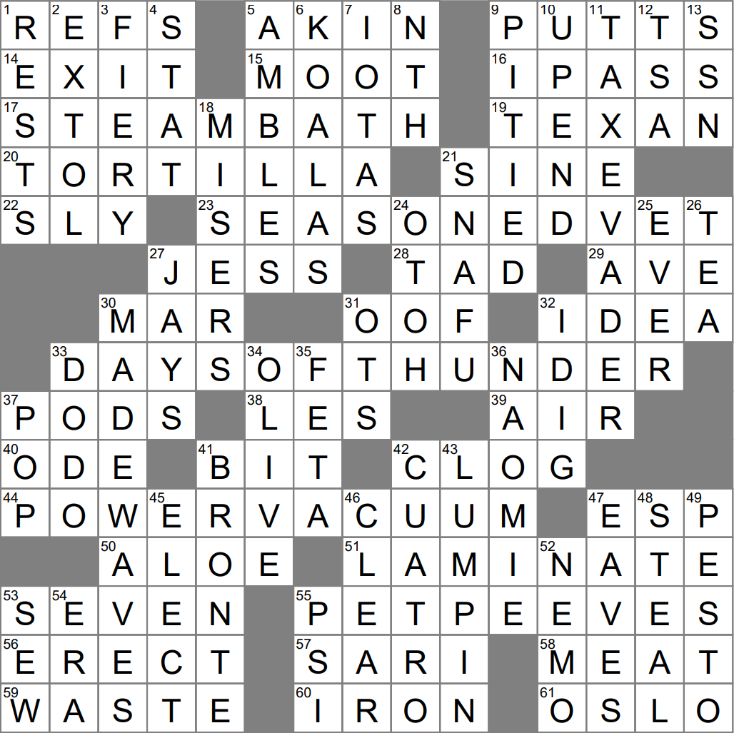 Praise Highly Crossword Clue Archives LAXCrossword