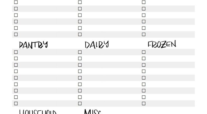Printable Grocery List Template PDF Instand Download Etsy