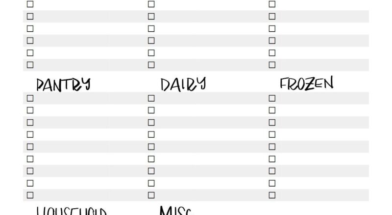 Printable Grocery List Template PDF Instand Download Etsy