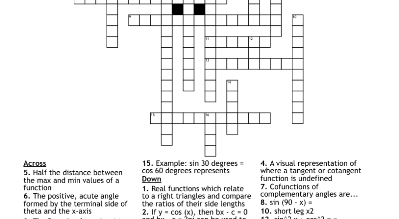 Properties Of Trigonometric Functions Crossword WordMint
