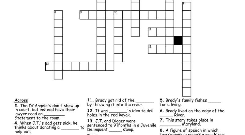 Red Kayak Word Search WordMint