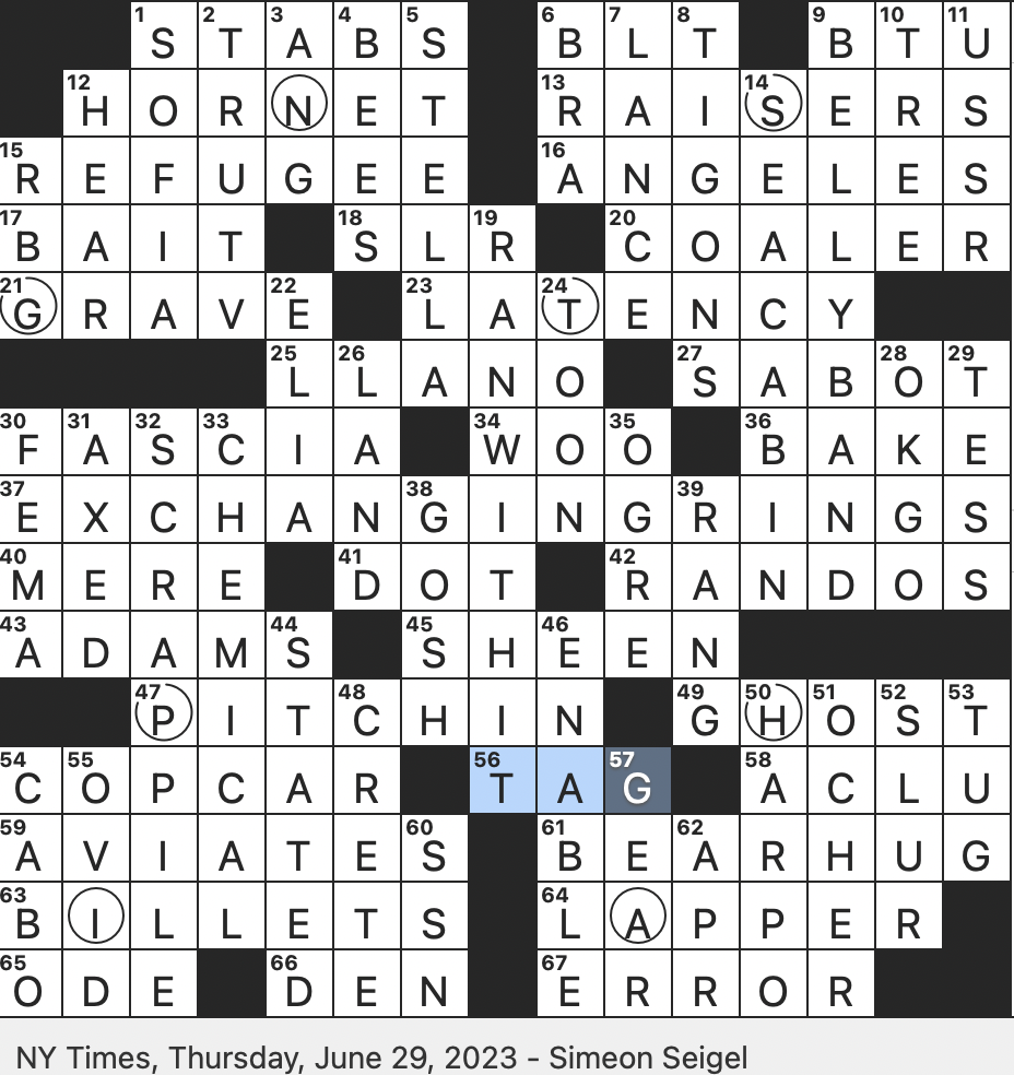 Rex Parker Does The NYT Crossword Puzzle America s First Vice So To Speak THU 6 29 23 Old time Poker Patagonian Prairie Clubby Order For Short French Clog And The