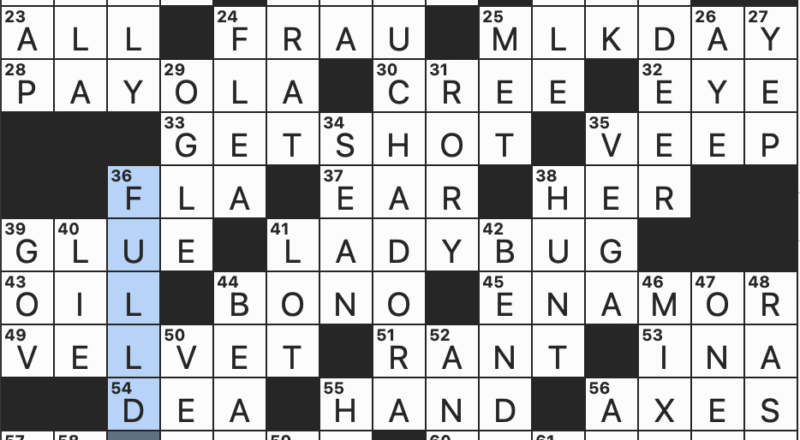 Rex Parker Does The NYT Crossword Puzzle Anarchist Sacco THU 5 29 25 Female In Mexican style Wrestling Insect Named For The Virgin Mary Over the top Dramatic Second Star Ever Photographed