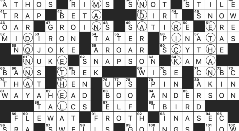 Rex Parker Does The NYT Crossword Puzzle April 2023