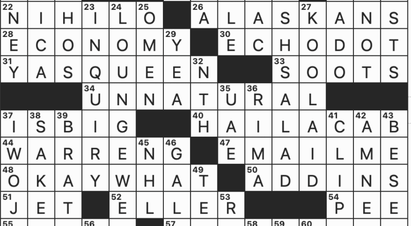 Rex Parker Does The NYT Crossword Puzzle August 2024