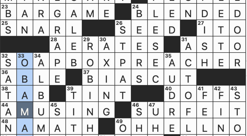 Rex Parker Does The NYT Crossword Puzzle Backpedaling Qualifier FRI 6 7 24 Eponym Of A Popular Vodka Brand Massachusetts College Specializing In Engineering Feature Of Many Haute Couture Dresses