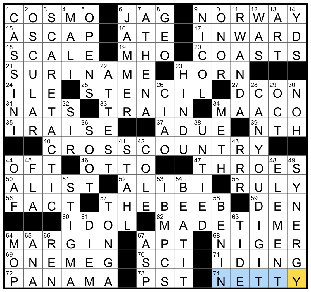 Rex Parker Does The NYT Crossword Puzzle Bygone Chevrolet Division THU 8 26 21 Capisce In 70s Slang Jargony Rationale For Business Merger First Space Probe To Enter Saturn s Orbit  Rex Parker Does The NYT Crossword Puzzle Bygone Chevrolet Division THU 8 26 21 Capisce In 70s Slang Jargony Rationale For Business Merger First Space Probe To Enter Saturn s Orbit