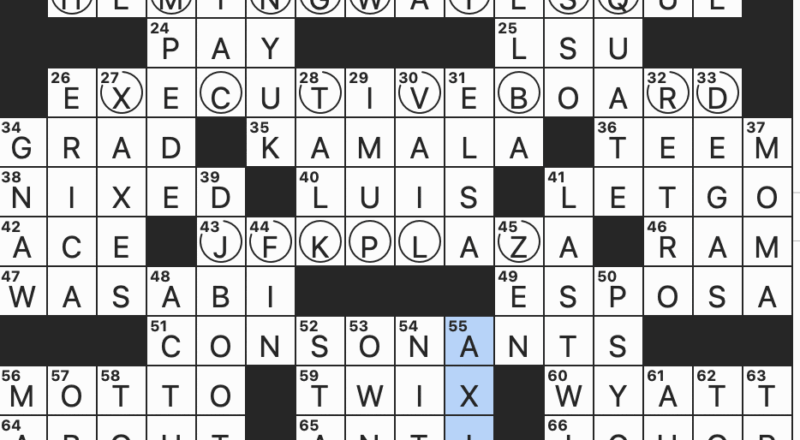 Rex Parker Does The NYT Crossword Puzzle Cause Of A Richter Scale Blip TUE 9 10 24 Straightforward And Unadorned As Literary Prose Basic Plot Lines Philadelphia Landmark Named For