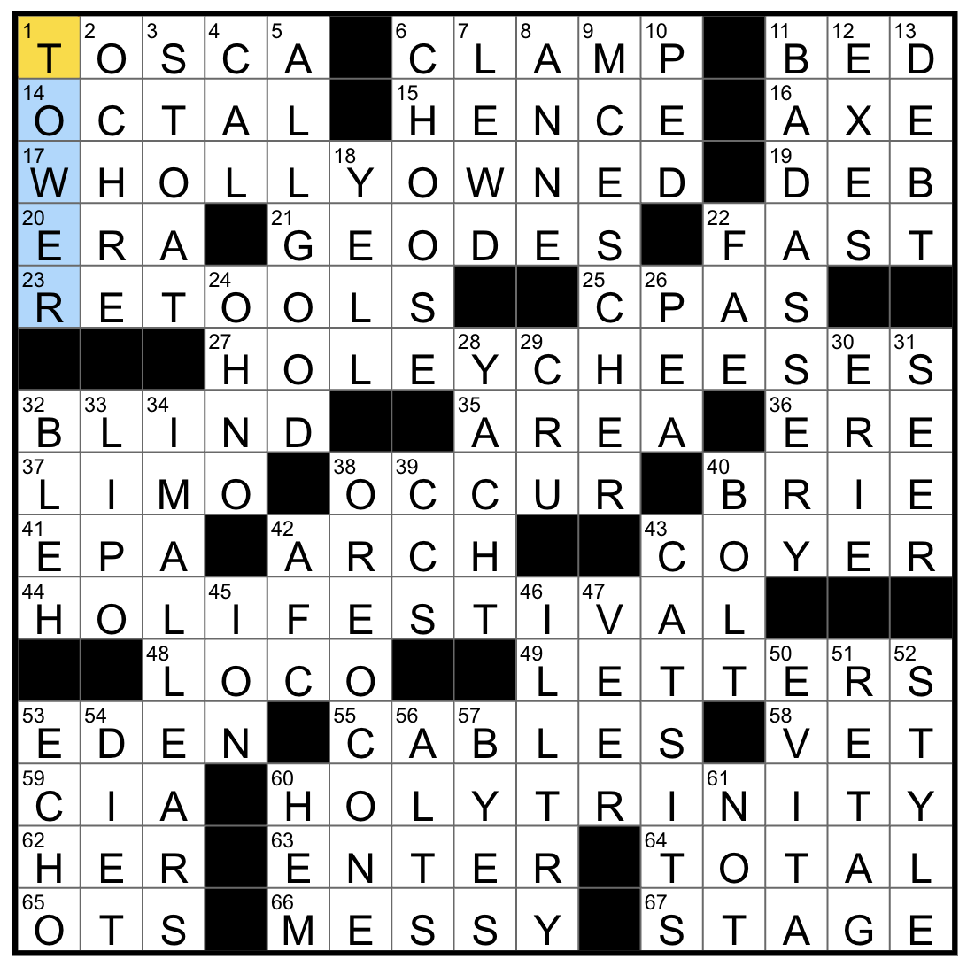Rex Parker Does The NYT Crossword Puzzle Colorful Hindu Celebration TUES 5 27 25 Last Monarch Of The House Of Stuart Like Some Desks And Divorces Part Of A Foot Or A Viaduct