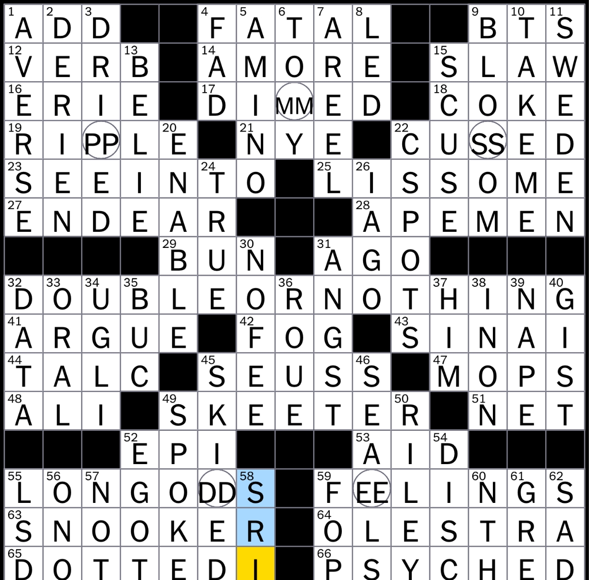 totally convinced of nyt crossword