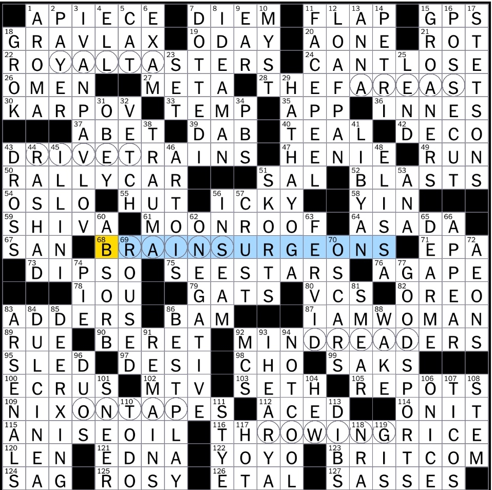 Rex Parker Does The NYT Crossword Puzzle Cured Salmon SUN 11 26 17 Jazzy Anita 1970s 90s Chess Champion Figure Skater Sonja Ammoniac Carne Taco Option Principal Deities Rex Parker Does The NYT Crossword Puzzle Cured Salmon SUN 11 26 17 Jazzy Anita 1970s 90s Chess Champion Figure Skater Sonja Ammoniac Carne Taco Option Principal Deities