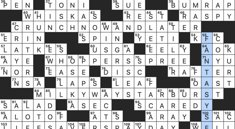 Rex Parker Does The NYT Crossword Puzzle Diarist Who Documented Great Plague Of London SUN 1 24 21 Blueberries For Kid lit Classic Only Stratego Piece With Letter On It Maker