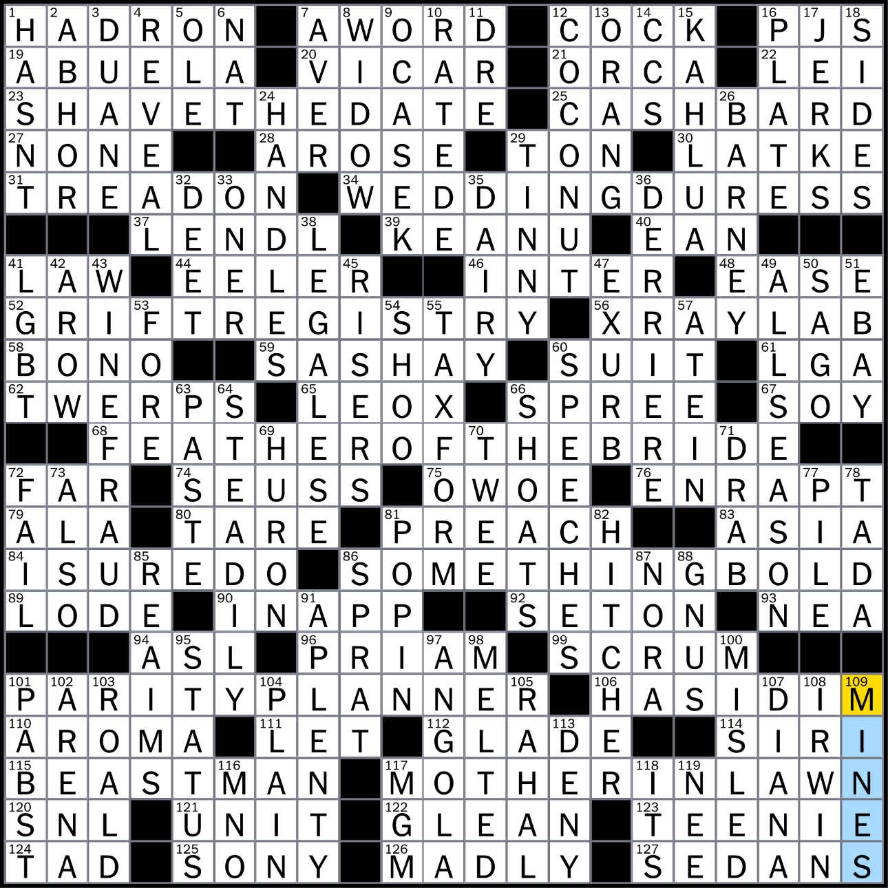 Rex Parker Does The NYT Crossword Puzzle Family Elder In El Salvador SUN 6 22 25 Spread The Word Febreze Competitor Rocker Ric Dinosaur from Our Imagination Jack Rex Parker Does The NYT Crossword Puzzle Family Elder In El Salvador SUN 6 22 25 Spread The Word Febreze Competitor Rocker Ric Dinosaur from Our Imagination Jack