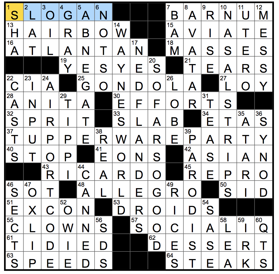 Rex Parker Does The NYT Crossword Puzzle Gathering Where Burping Is Encouraged FRI 12 14 18 Gamer s Likeness