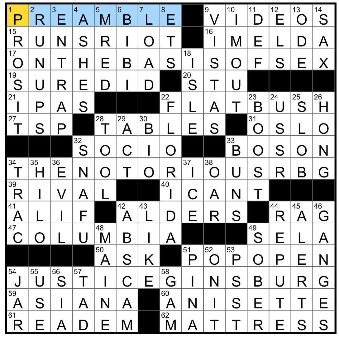 Rex Parker Does The NYT Crossword Puzzle King Or Queen TUES 6 30 20 Talking Horse Of Old TV Not Sit Idly By Scenic Views