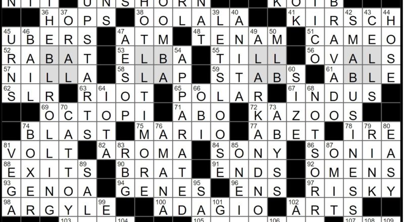 Rex Parker Does The NYT Crossword Puzzle Leave Off As The Last Word Of A Sea Creatures That May Employ Camouflage When Hunting Beginning Of The Joint Army Navy Phonetic Alphabet