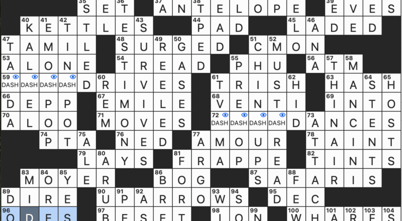 Rex Parker Does The NYT Crossword Puzzle McEvoy Of Cosmetics SUN 12 29 24 Graphics That Show Trends Language From Which curry Comes Green With Bowdlerized Hit Forget You