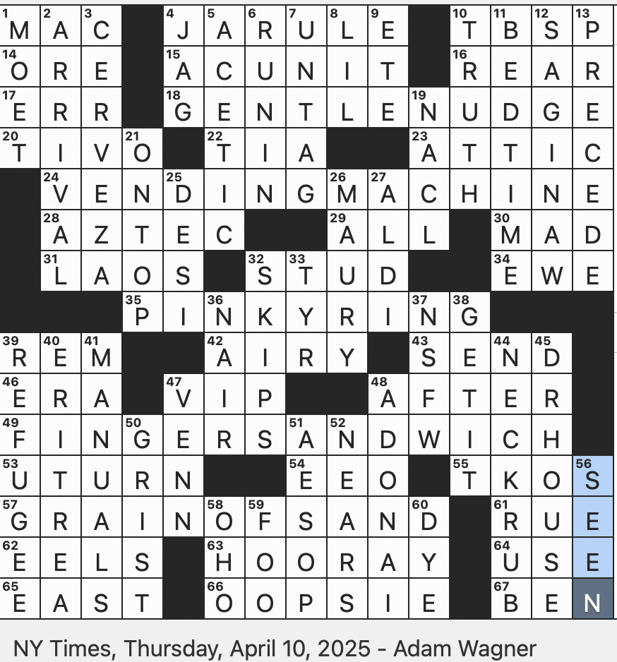 Rex Parker Does The NYT Crossword Puzzle Norse God Of War THU 4 10 25 Hundredths Of A Swedish Krona Diminutive Diminutively Titular Solver Of Many A Medical Mystery In