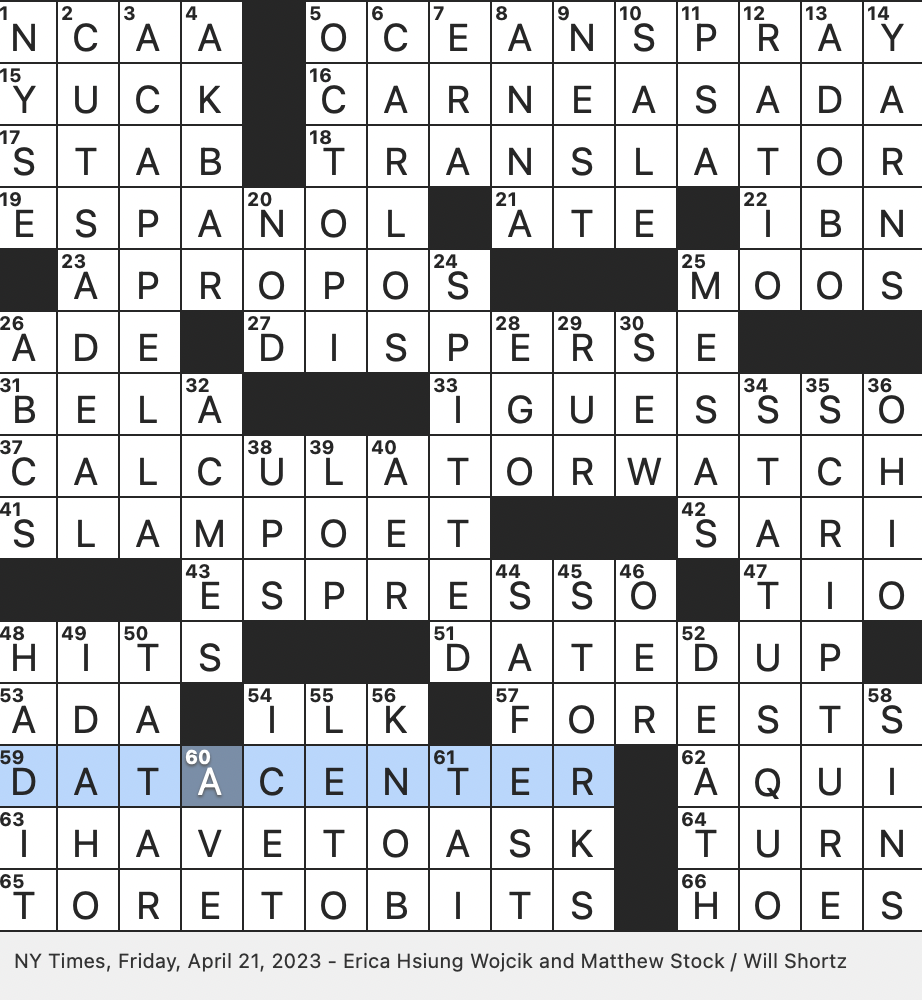 Rex Parker Does The NYT Crossword Puzzle Obsolescent Two in one Device FRI 4 21 23 Drink Company With A Wave In Its Logo Former NBA All Star Boozer Al Haytham Medieval Mathematician