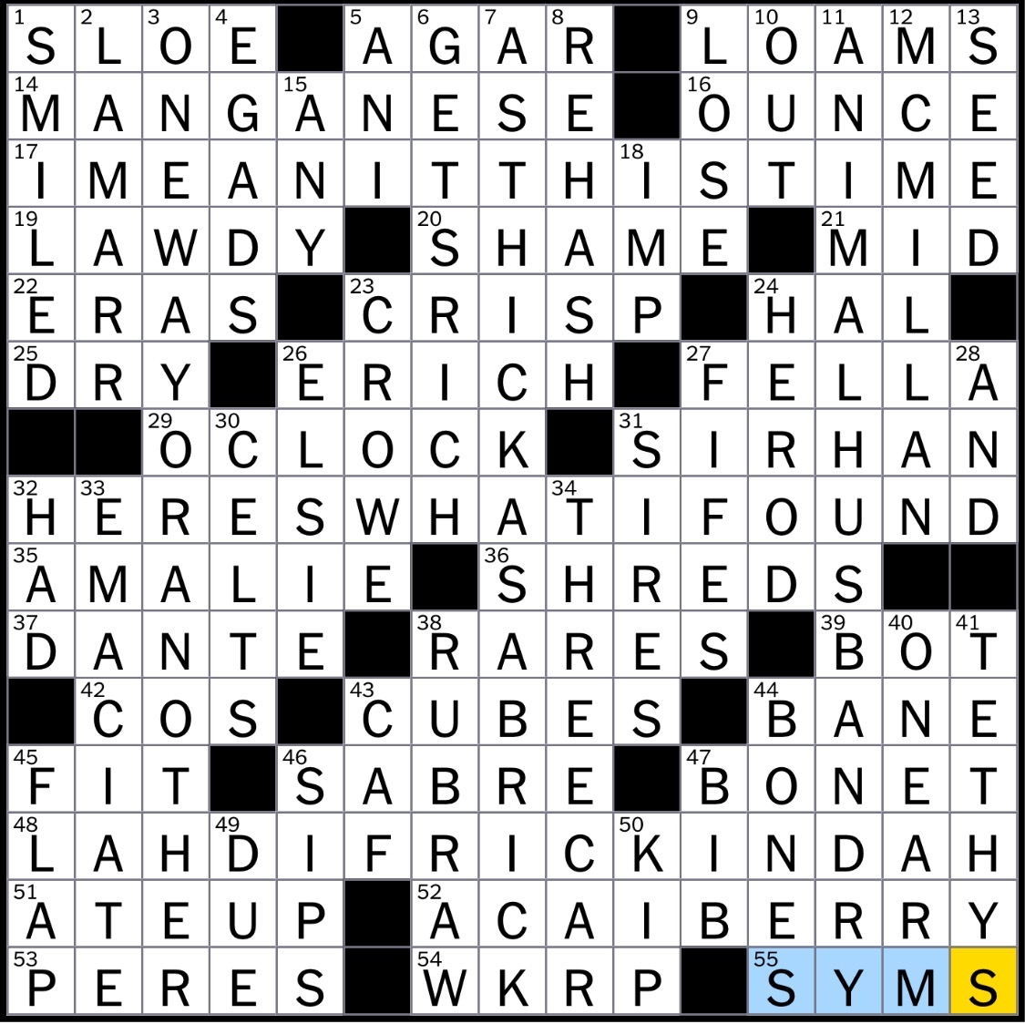 Rex Parker Does The NYT Crossword Puzzle Old Hollywood Actress Born In Austria Hungry FRI 8 6 21 Heavens To Murgatroyd Fruit Used To Flavor The Liqueur Patxaran Fictional Operator Of Rex Parker Does The NYT Crossword Puzzle Old Hollywood Actress Born In Austria Hungry FRI 8 6 21 Heavens To Murgatroyd Fruit Used To Flavor The Liqueur Patxaran Fictional Operator Of