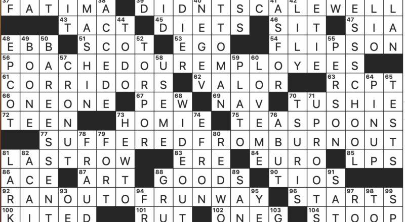 Rex Parker Does The NYT Crossword Puzzle Opposite Of Relief In Printmaking SUN 1 21 24 Aid In Getting A Leg Up Exclamation Before An Ill advised Action Maybe Moose s Mating