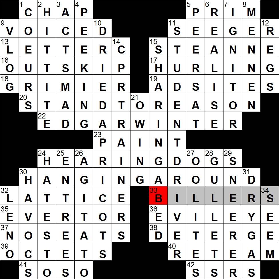 gullet crossword clue