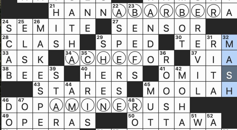 Rex Parker Does The NYT Crossword Puzzle Rock Out On Stage TUE 7 8 25 Place For A Coin Collection One Of Many On A Self driving Car What A Pleasure seeker