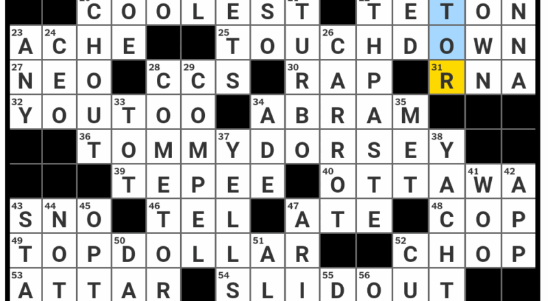 Rex Parker Does The NYT Crossword Puzzle Rose Oil MON 8 1 2016 Big Band Trombonist IV Units One Doing Carbon 14 Testing America s Cup Sport Game Piece With Pips