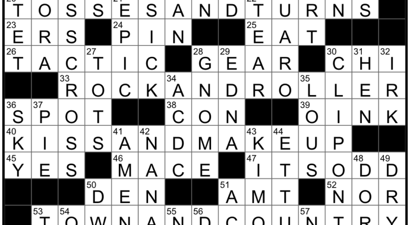 Rex Parker Does The NYT Crossword Puzzle Spice Related To Nutmeg TUES 7 25 23 Setting For A Bicycle Race Rock Band With A Slash In Its Name Happy Or Sleep E g