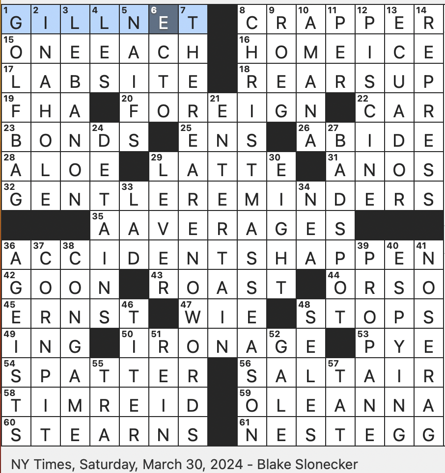 Rex Parker Does The NYT Crossword Puzzle Tackle Item Hung From Floaters SAT 3 30 24 Paradoxical Line Of Amazement Two character Mamet Play Records Onetime Label For The Kinks Rex Parker Does The NYT Crossword Puzzle Tackle Item Hung From Floaters SAT 3 30 24 Paradoxical Line Of Amazement Two character Mamet Play Records Onetime Label For The Kinks