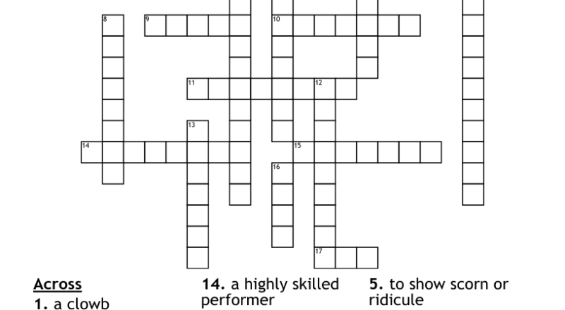 SAT VOCABULARY Crossword WordMint
