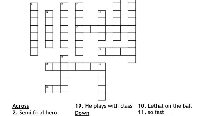 Sea Eagles Crossword Clue 5 Letters