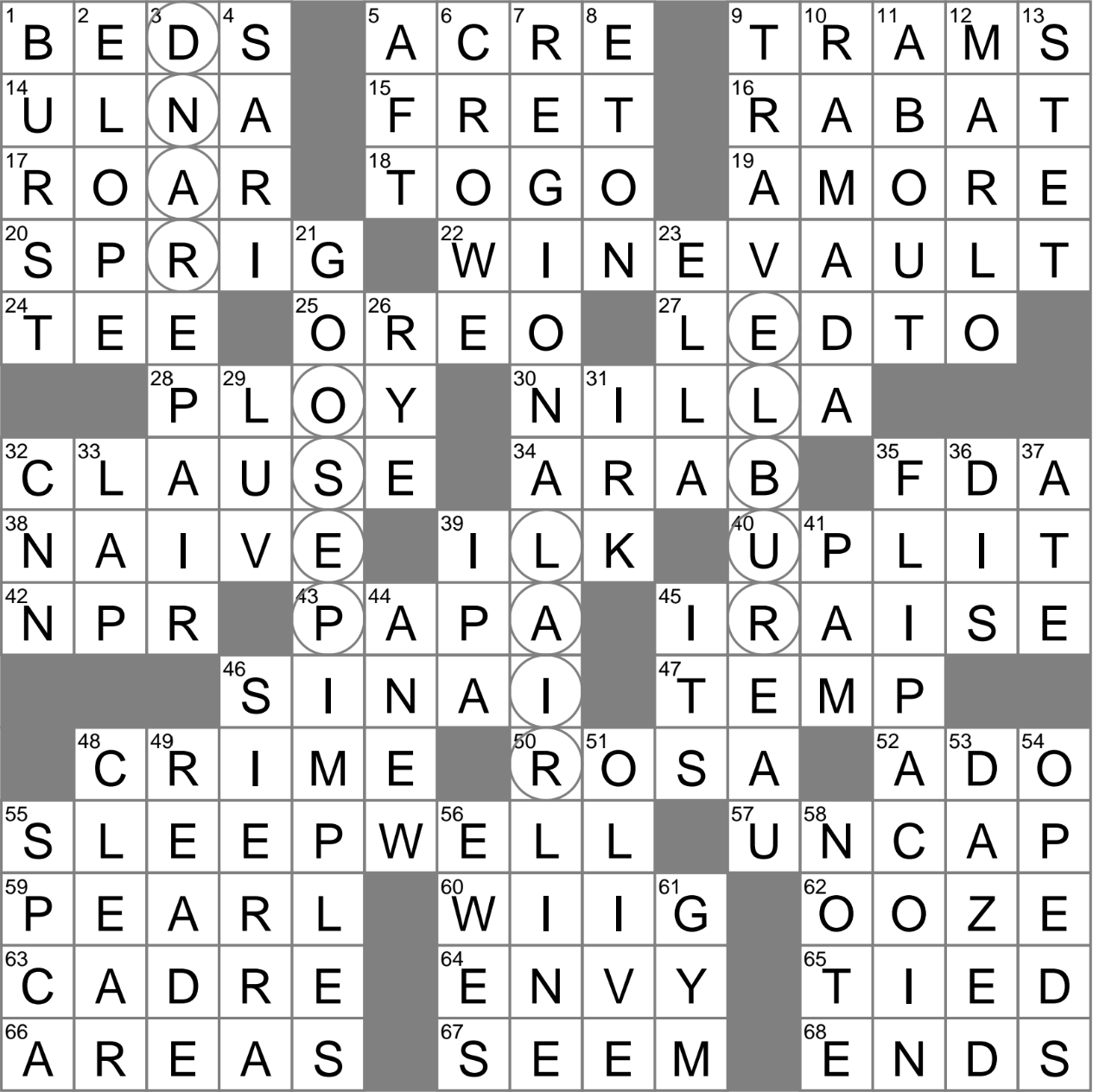 Sentence Part With A Subject And A Predicate Crossword Clue Archives LAXCrossword